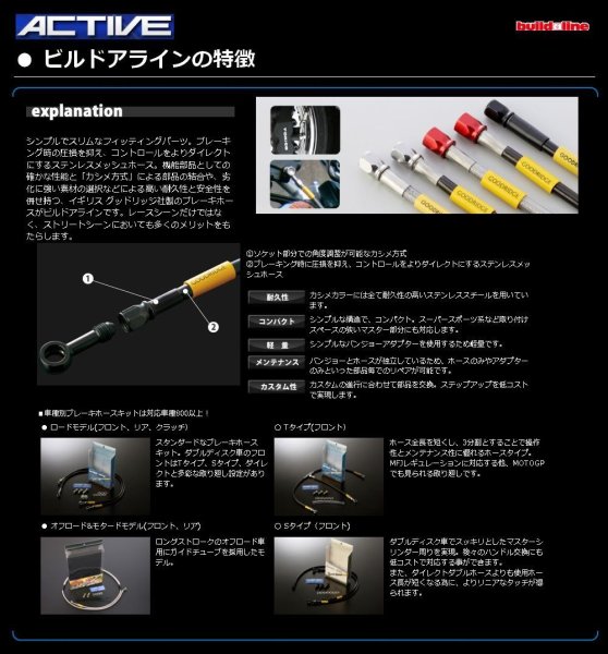画像4: 🏍️ GOODRIDGE (グッドリッジ) ビルドアライン 車種別ブレーキホースキット【フロント用】 🏍️ (4)