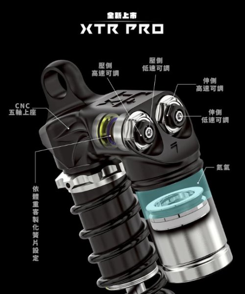 画像3: 👹【FreakFactory】怪獸工廠 XTR PRO ツインショック リアサスペンション｜シグナスX／グリファス対応 (3)