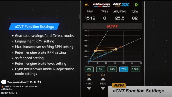 画像4: ⚡aRacer RC MiniXX ECU ＋ AF3空燃比モジュール｜シグナスX・グリファス・BW’S125 対応 (4)