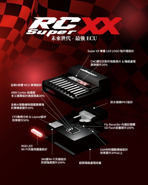画像2: ⚡【aRacer RC SuperXX ECU ＋ AF3空燃比モジュール  “お得パッケージ”｜シグナスX・グリファス・BW’S125対応】 (2)