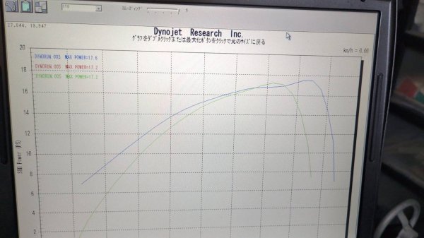 画像18: 【シグナス研究所企画】シグナスX 2型 台湾5期｜158cc・実測17.6馬力エンジン｜カスタム車両【現状販売】 (18)